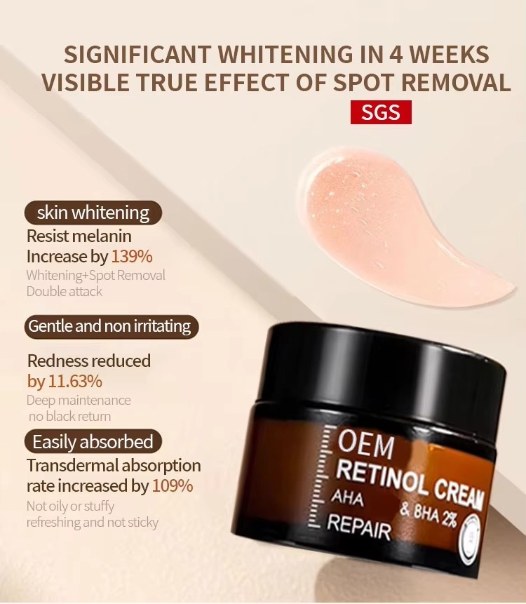 Retinol Moisturizer Anti Wrinkle Cream