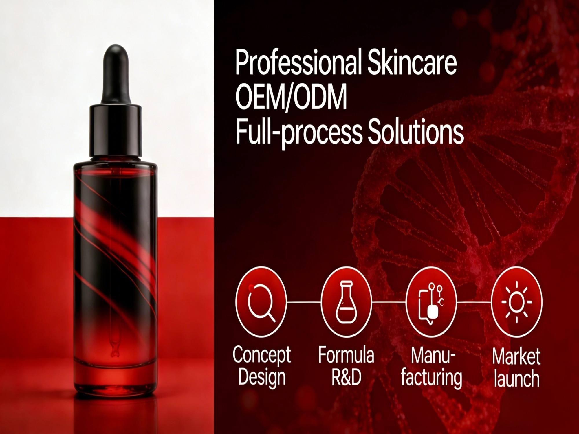 Del concepto al lanzamiento: Cómo el socio OEM/ODM adecuado acelera su éxito en el mercado.