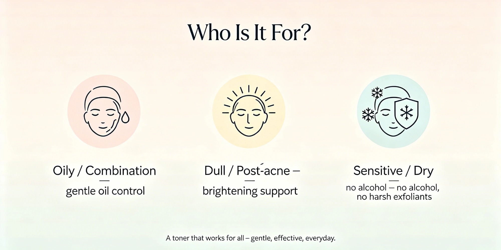 Skincare Contract Manufacturing