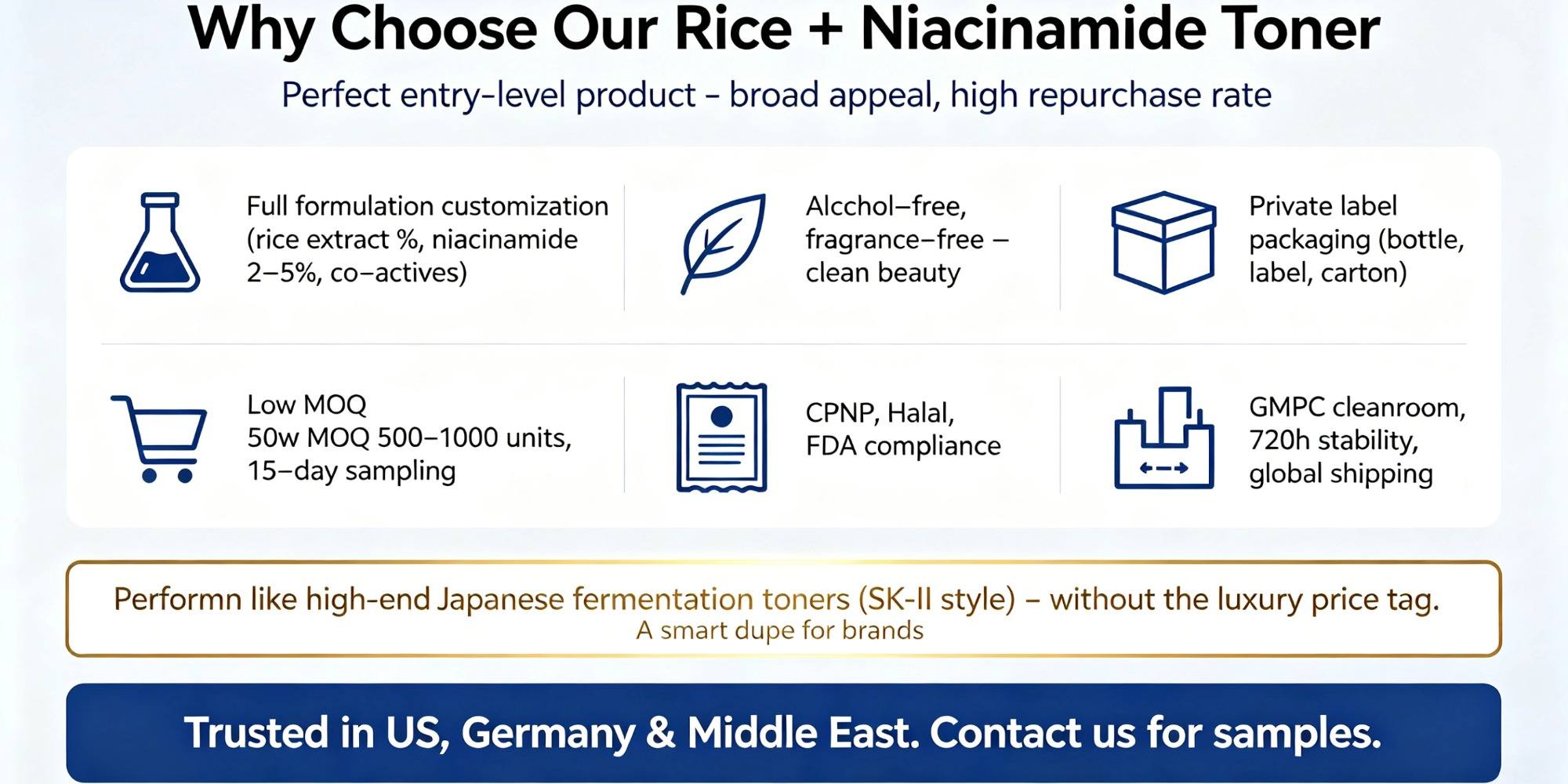 OEM Skincare Manufacturer