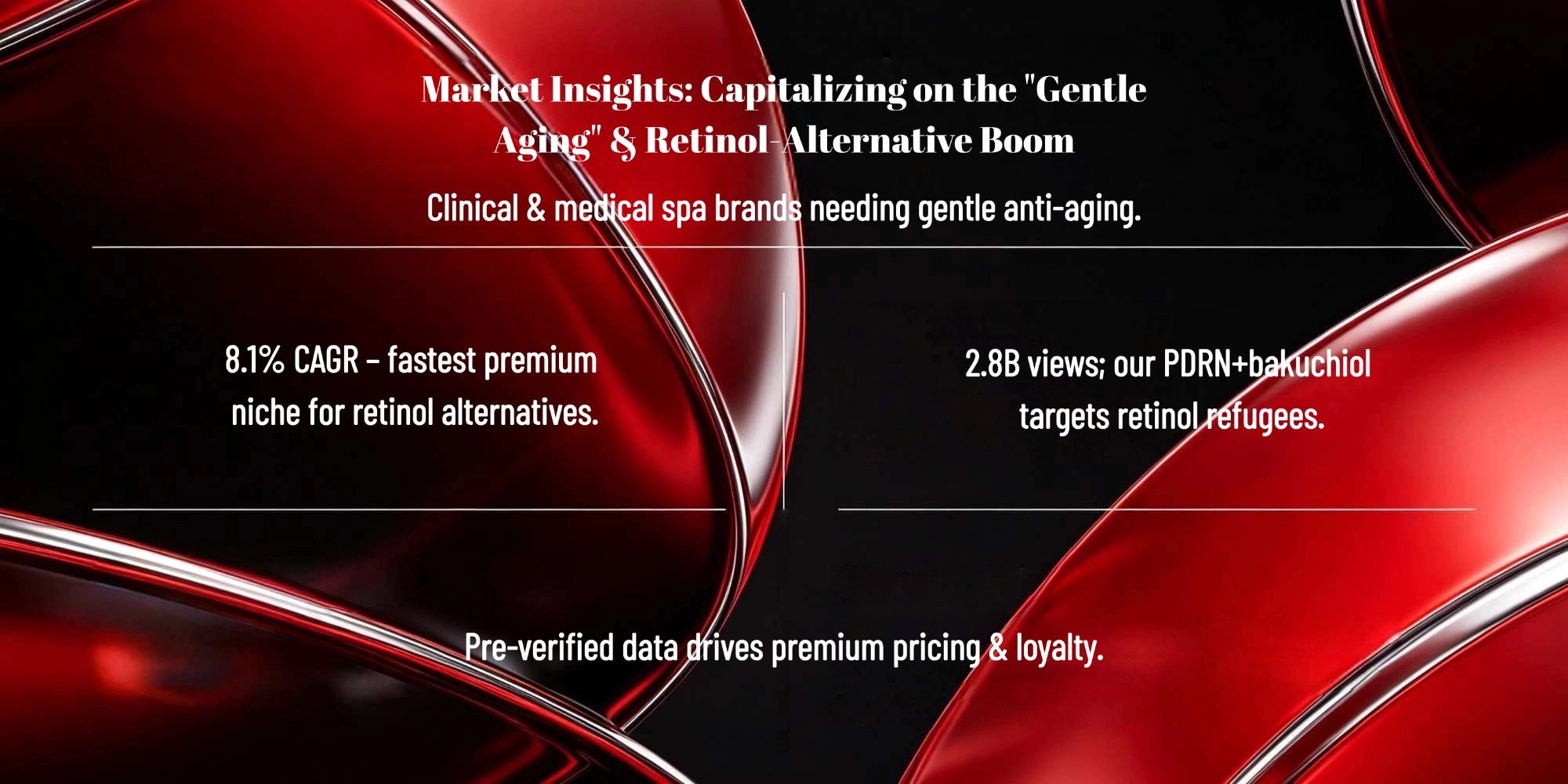 OEM skincare for brands OEM skincare for brands